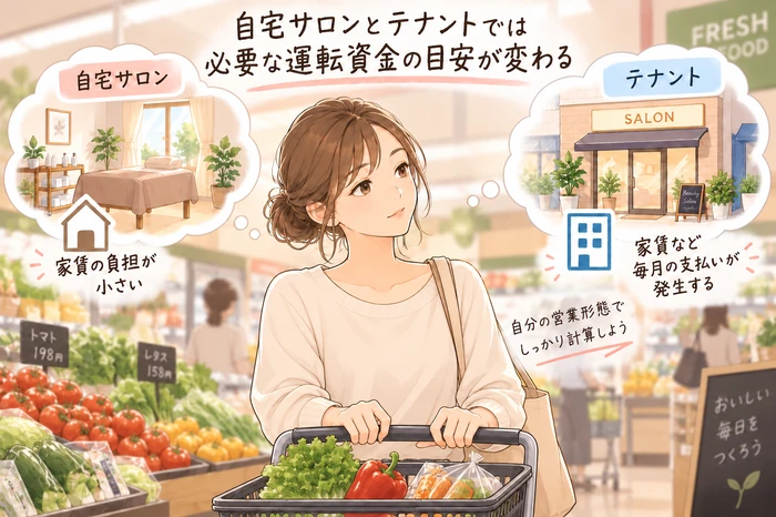 自宅風の小さな施術スペースと店舗風のテナント内を見比べ、それぞれの毎月の支出の違いを考える女性サロンオーナーの画像