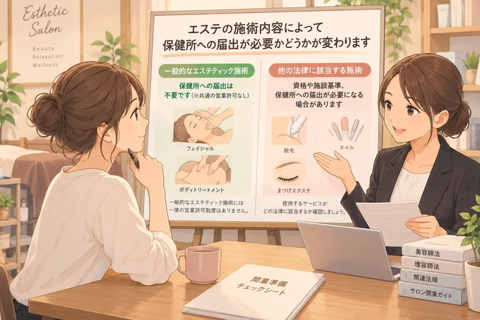 税務署の窓口で個人事業の開業届を職員に手渡す女性サロンオーナーの画像